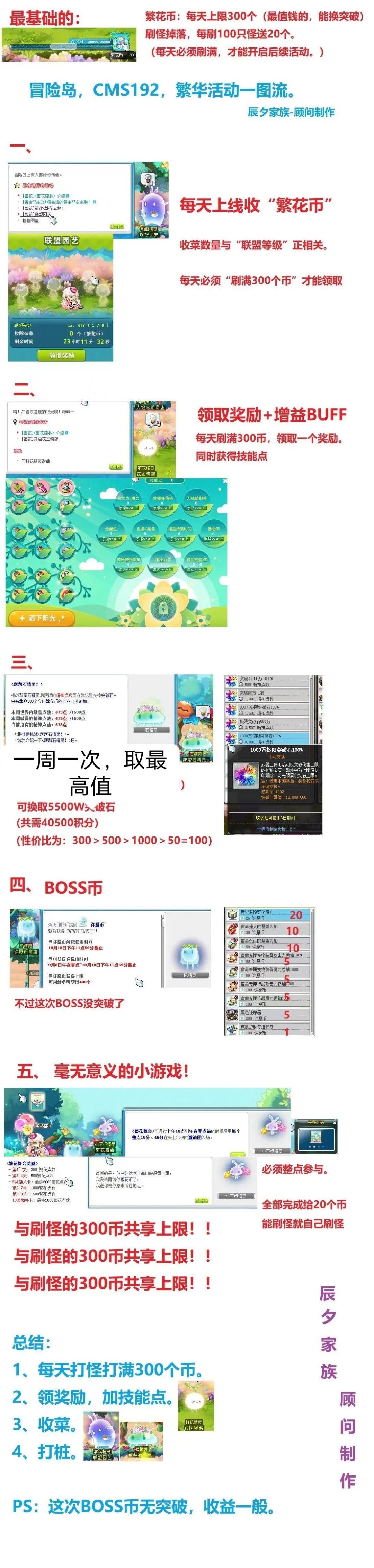 繁花森林一图流攻略